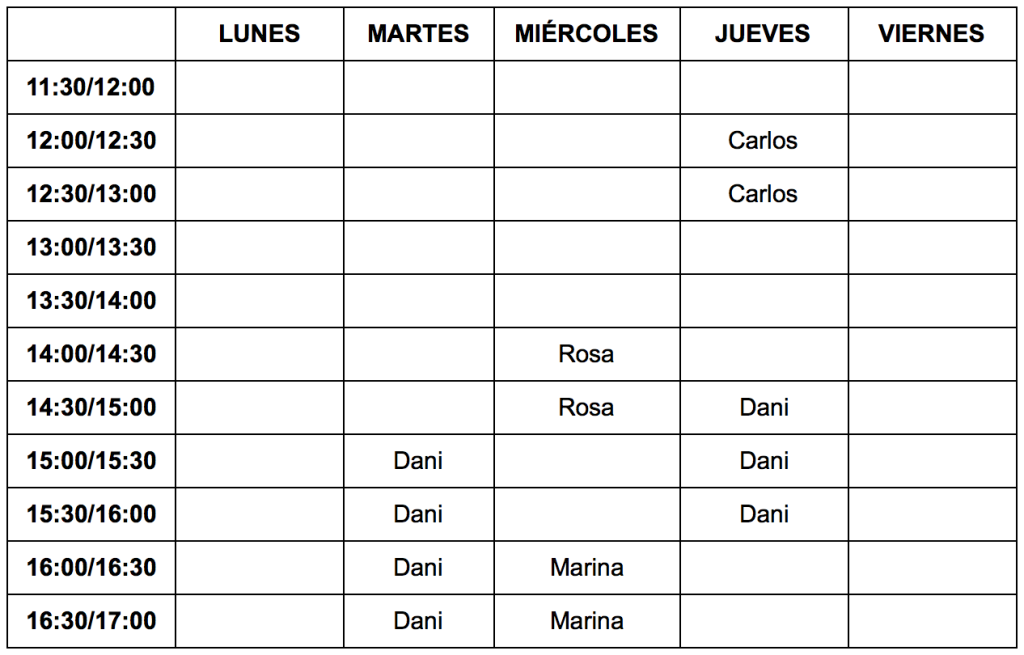 Turnos de Vídeo 1er semestre